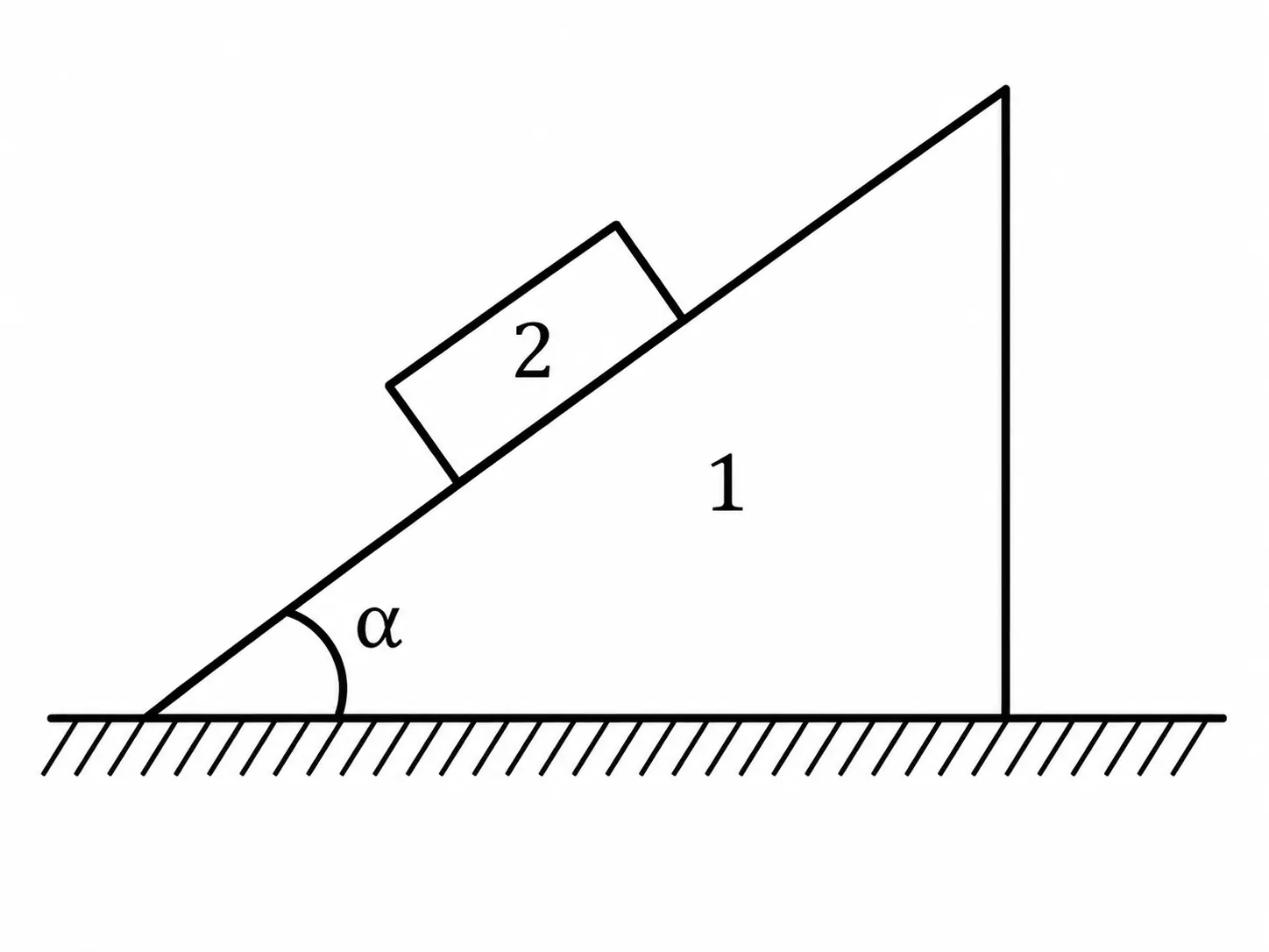 irodov question and solution 1.81